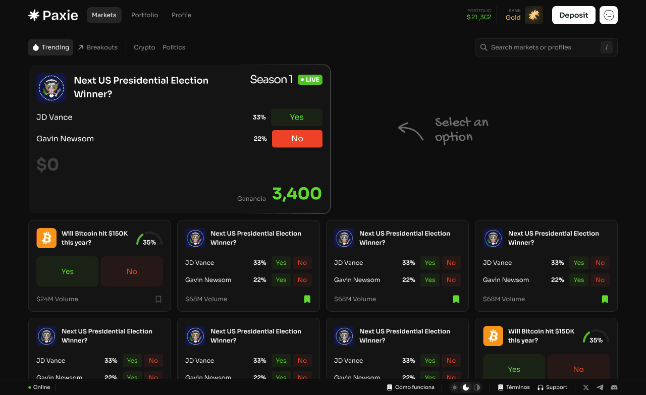 Paxie prediction markets